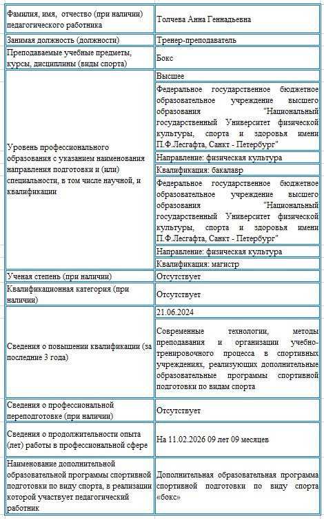 info